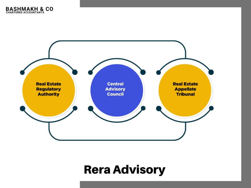 rera advisory