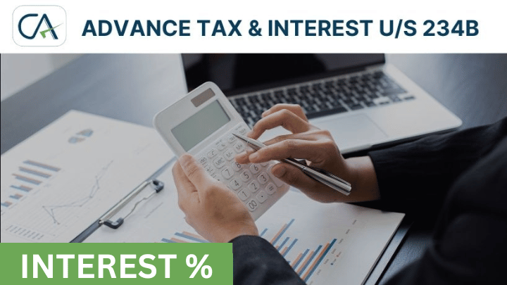 Advance Tax & Interest U/S 23B